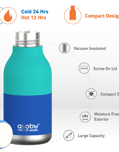 Load image into Gallery viewer, Pastel Blue Urban Bottle by ASOBU®
