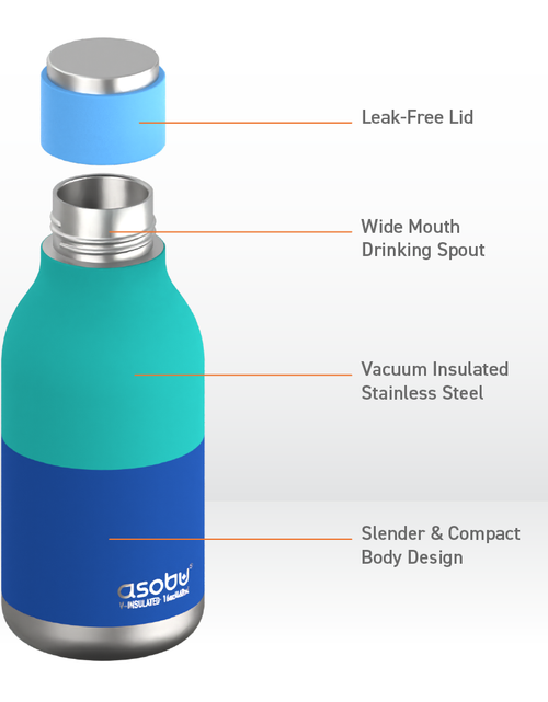Load image into Gallery viewer, Pastel Blue Urban Bottle by ASOBU®
