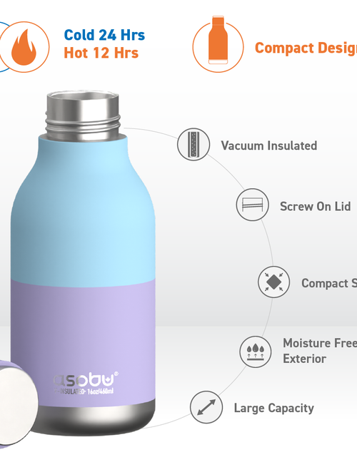 Load image into Gallery viewer, Pastel Purple Urban Bottle by ASOBU®
