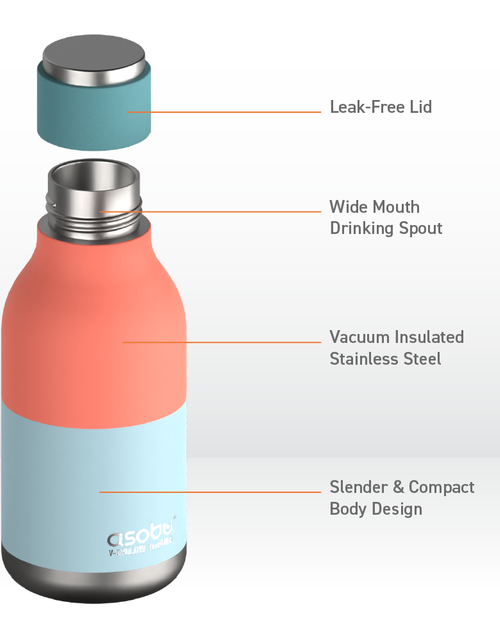 Load image into Gallery viewer, Pastel Teal Urban Bottle by ASOBU®
