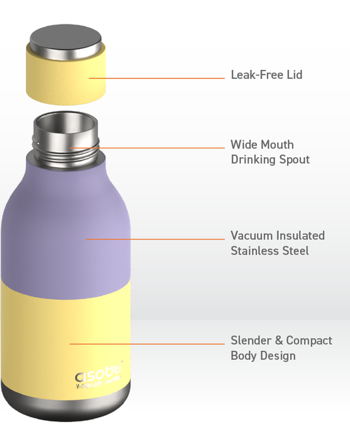 Load image into Gallery viewer, Pastel Yellow Urban Bottle by ASOBU®
