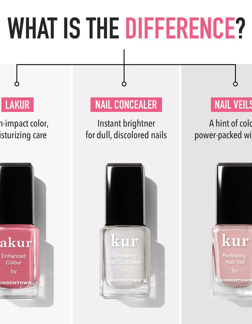 Load image into Gallery viewer, Perfecting Nail Veil #4 by LONDONTOWN
