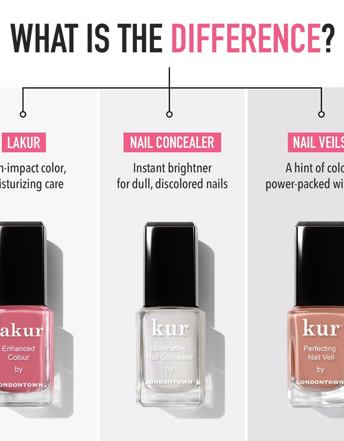 Load image into Gallery viewer, Perfecting Nail Veil #5 by LONDONTOWN
