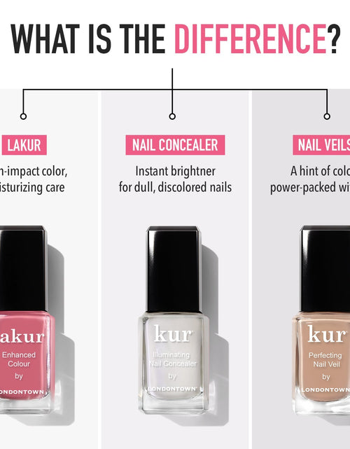 Load image into Gallery viewer, Perfecting Nail Veil #6 by LONDONTOWN
