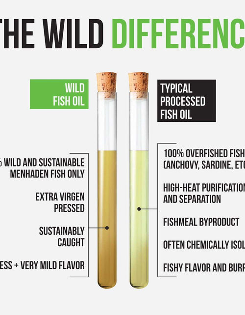 Load image into Gallery viewer, Wild Fish Oil, Omega-3 DHA, EPA, DPA, U.S. Wild Caught by Wild Foods
