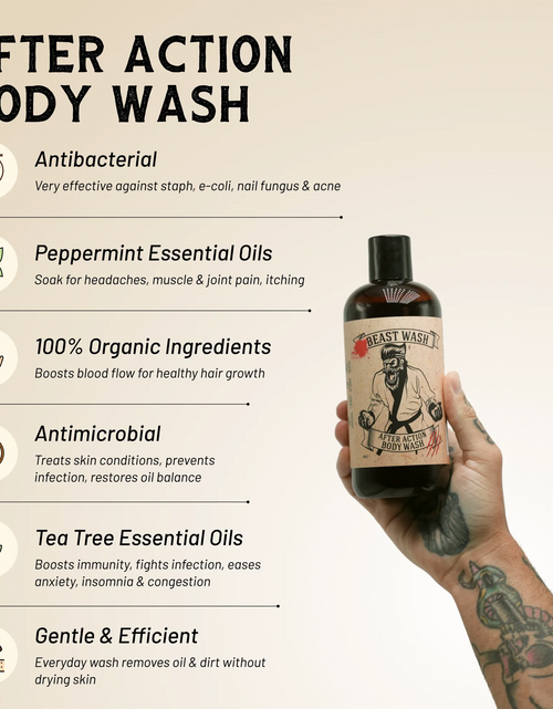 Load image into Gallery viewer, After Action Body Wash
