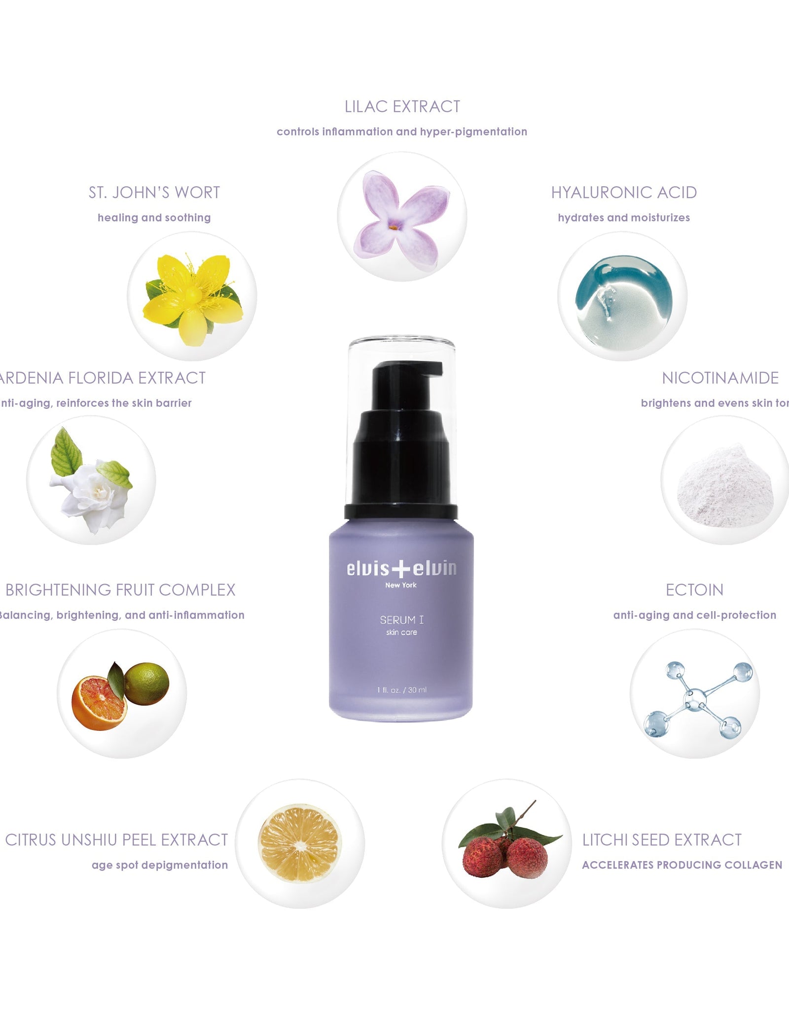 LILAC SERUM I 60ml by elvis+elvin
