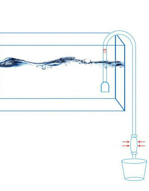 Load image into Gallery viewer, Aquatic Bliss Water Changer: The Ultimate Semi-Automatic Sand Washer by Dog Hugs Cat
