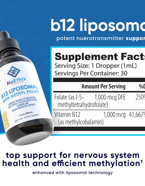 Load image into Gallery viewer, B12 Liposomal with Methyl Folate by NuEthix Formulations
