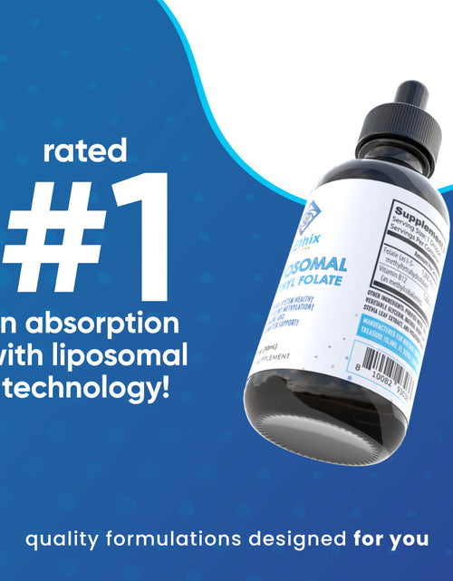 Load image into Gallery viewer, B12 Liposomal with Methyl Folate by NuEthix Formulations
