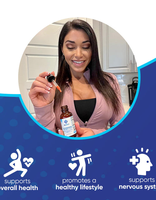 Load image into Gallery viewer, B12 Liposomal with Methyl Folate by NuEthix Formulations
