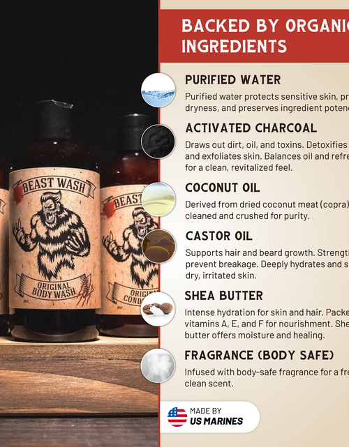 Load image into Gallery viewer, Beast Wash Shower Set
