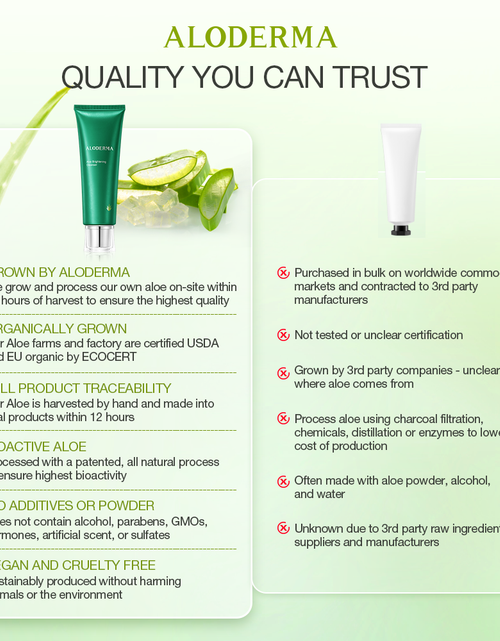 Load image into Gallery viewer, Aloe Brightening Facial Cleanser by ALODERMA
