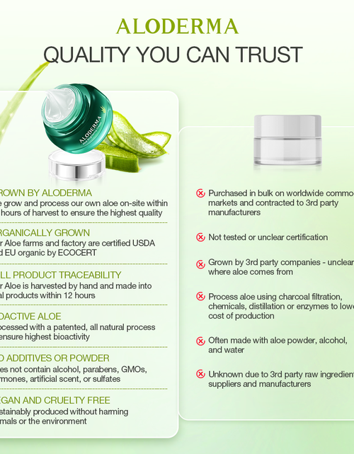 Load image into Gallery viewer, Aloe Brightening Skin Cream by ALODERMA
