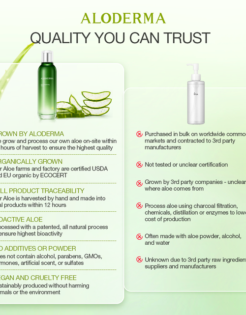 Load image into Gallery viewer, Aloe Brightening Toner by ALODERMA
