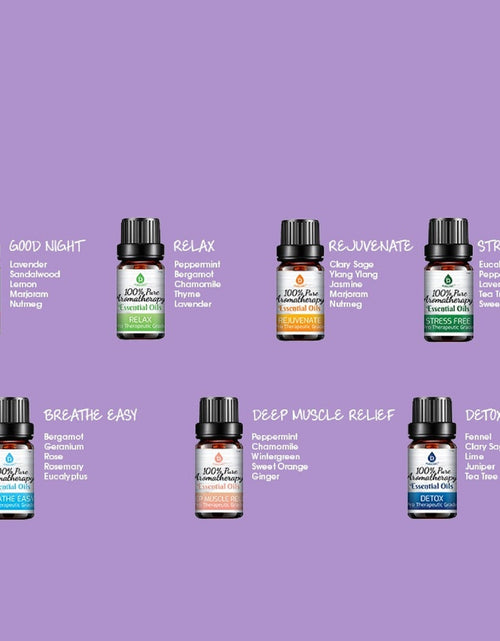 Load image into Gallery viewer, 14 Pack of 100% Pure Essential Aromatherapy Oils by Pursonic
