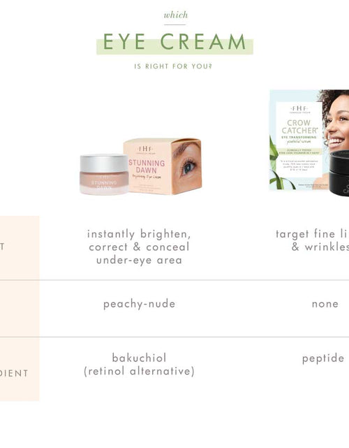 Load image into Gallery viewer, Stunning Dawn® by FarmHouse Fresh skincare
