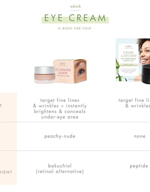 Load image into Gallery viewer, Crow Catcher® by FarmHouse Fresh skincare
