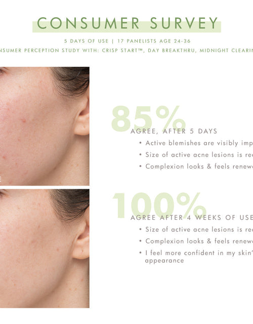 Load image into Gallery viewer, Crisp Start® by FarmHouse Fresh skincare
