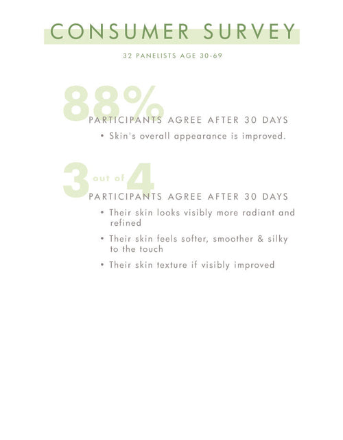 Load image into Gallery viewer, Bakuchiol Booster by FarmHouse Fresh skincare
