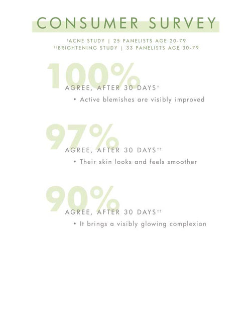 Load image into Gallery viewer, C of Change® by FarmHouse Fresh skincare
