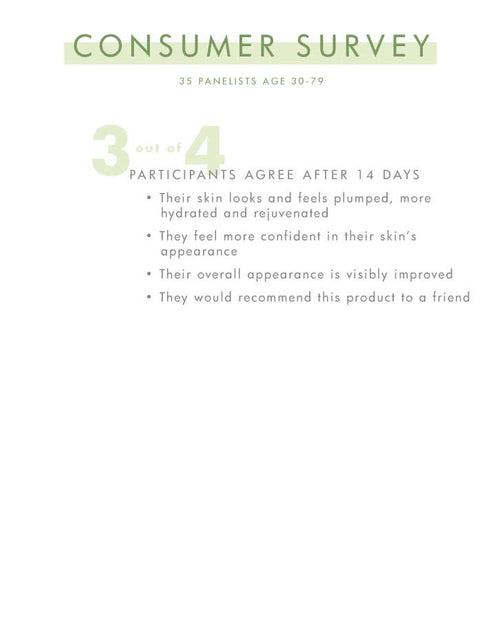 Load image into Gallery viewer, Hyaluronic Booster by FarmHouse Fresh skincare
