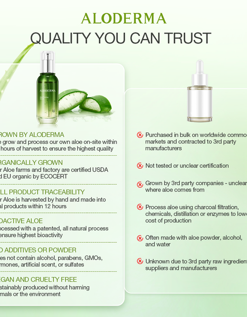 Load image into Gallery viewer, Aloe Firming Serum by ALODERMA
