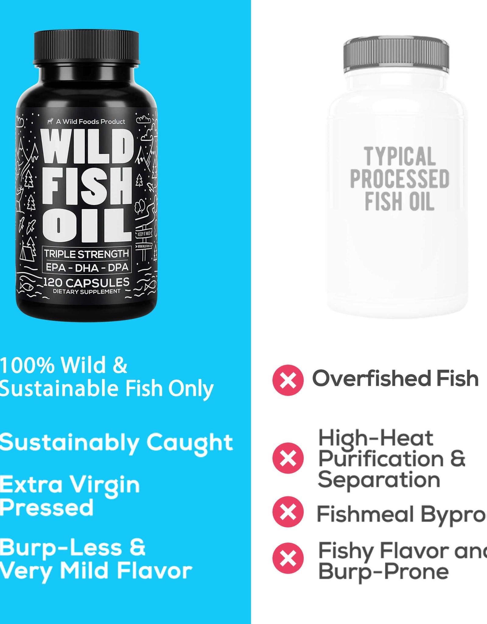 Wild Fish Oil, Omega-3 DHA, EPA, DPA, U.S. Wild Caught by Wild Foods