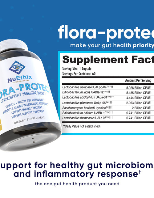 Load image into Gallery viewer, Flora-Protect by NuEthix Formulations
