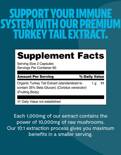 Load image into Gallery viewer, Organic Turkey Tail Mushroom Capsules
