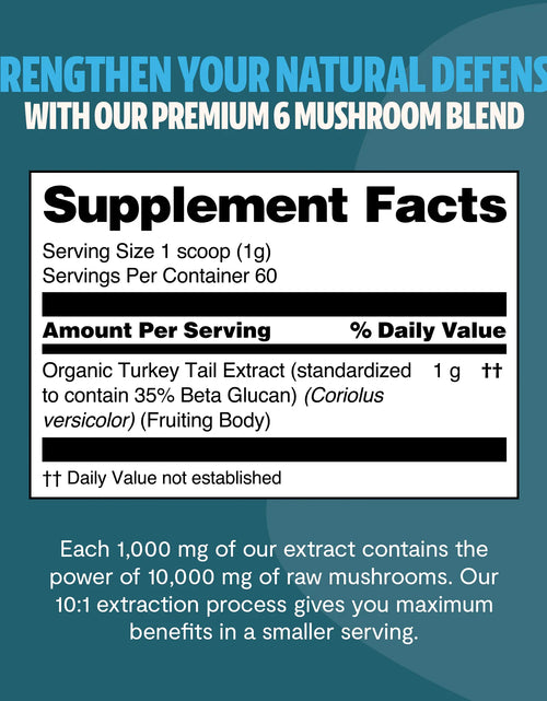Load image into Gallery viewer, Organic Turkey Tail Mushroom Powder
