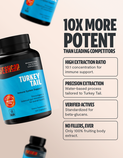 Load image into Gallery viewer, Organic Turkey Tail Mushroom Capsules

