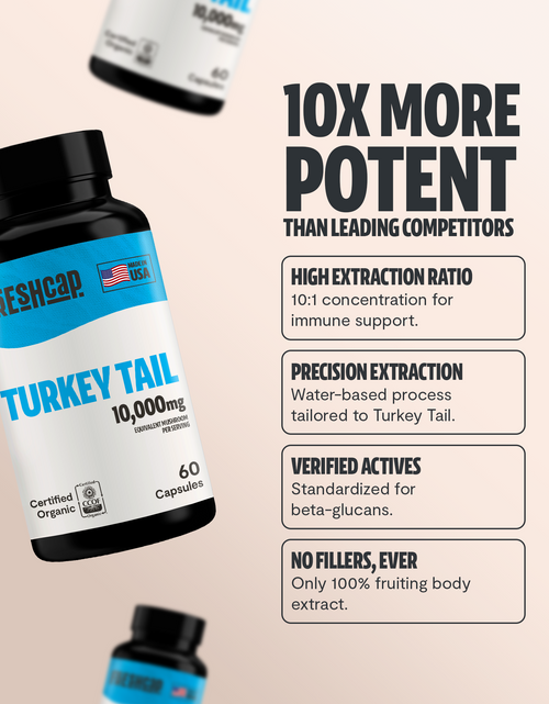Load image into Gallery viewer, Organic Turkey Tail Mushroom Capsules
