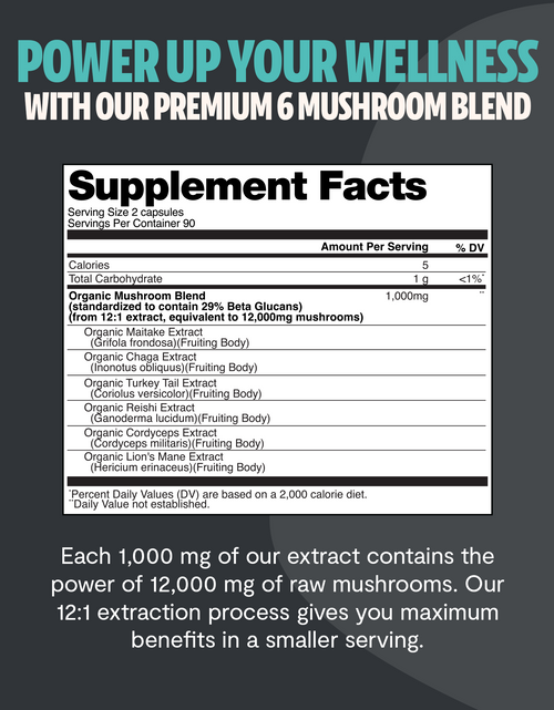 Load image into Gallery viewer, Organic Mushroom Complex Supplement Capsules
