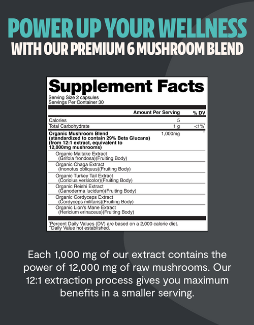 Load image into Gallery viewer, Organic Mushroom Complex Supplement Capsules
