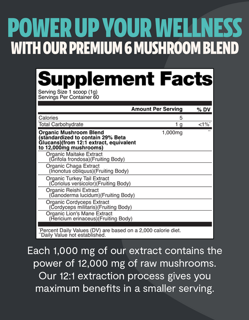 Load image into Gallery viewer, Organic Mushroom Extract Powder Blend
