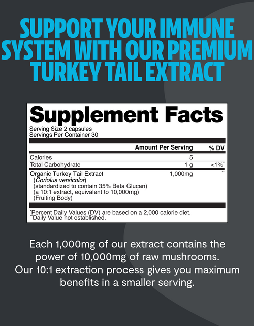 Load image into Gallery viewer, Organic Turkey Tail Mushroom Capsules
