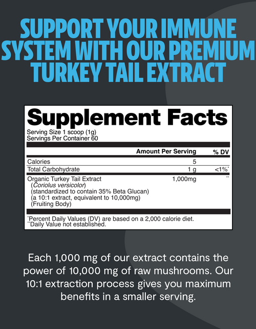 Load image into Gallery viewer, Organic Turkey Tail Mushroom Powder
