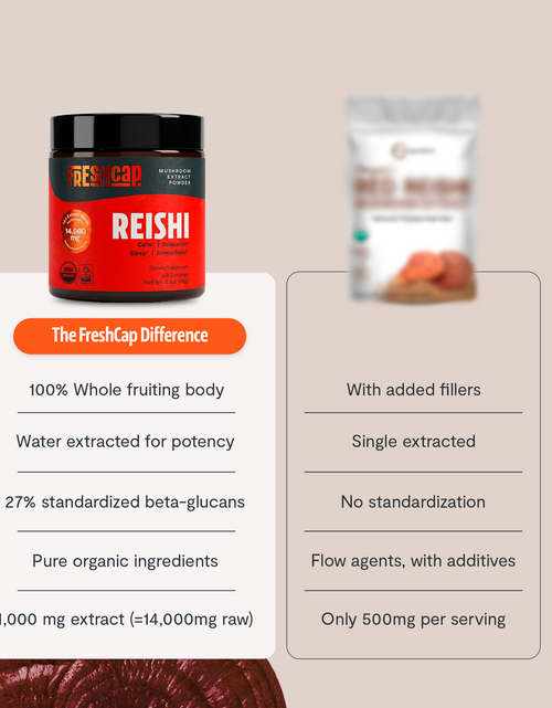 Load image into Gallery viewer, Organic Reishi Mushroom Powder
