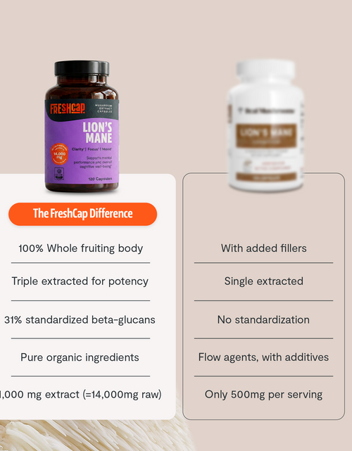 Load image into Gallery viewer, Organic Lion’s Mane Capsules
