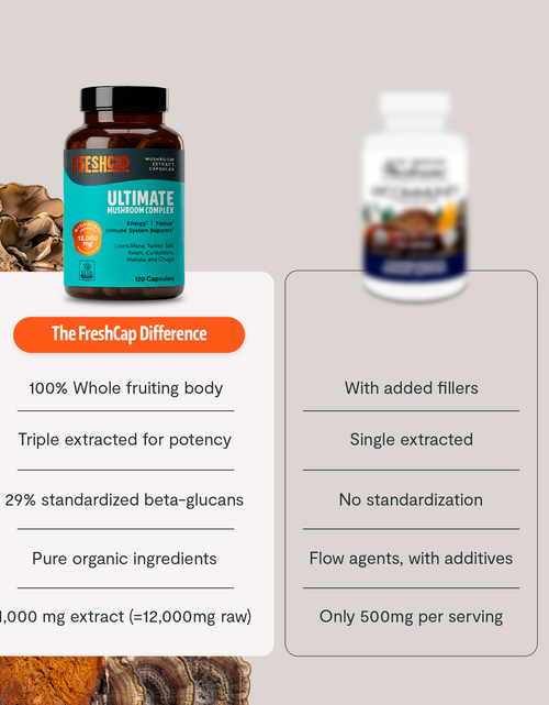 Load image into Gallery viewer, Organic Mushroom Complex Supplement Capsules
