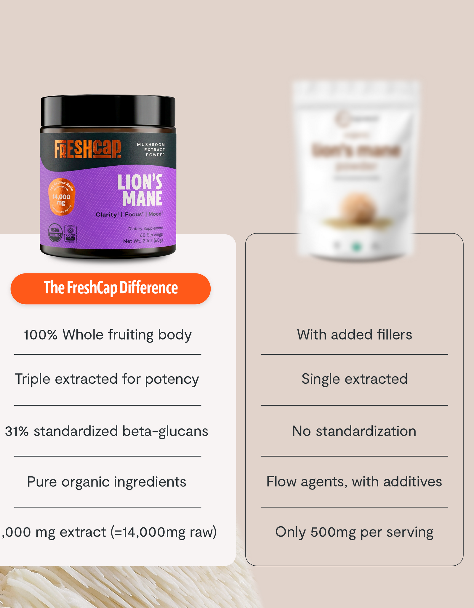 Organic Lion’s Mane Mushroom Powder