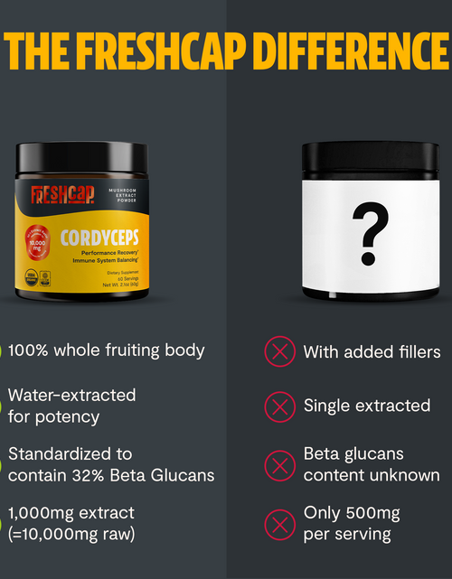 Load image into Gallery viewer, Cordyceps Mushroom Extract Powder
