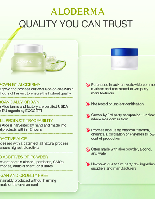 Load image into Gallery viewer, Aloe Hydrating Cream by ALODERMA
