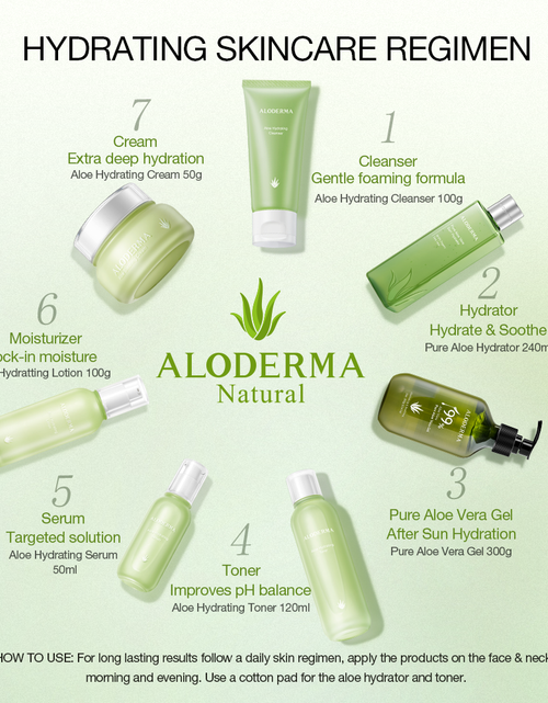 Load image into Gallery viewer, Aloe Hydrating Cream by ALODERMA
