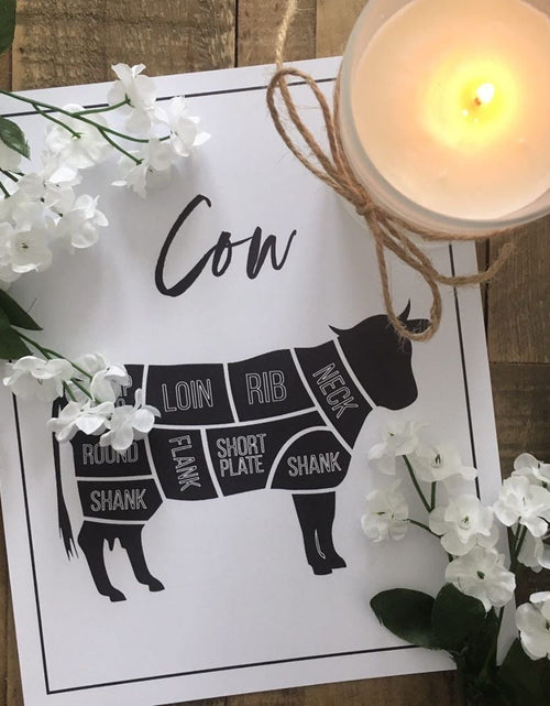 Load image into Gallery viewer, Cow Beef Cuts Simple Cool Kitchen Wall Decor Print by WinsterCreations™ Official Store

