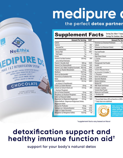 Load image into Gallery viewer, Medipure DS by NuEthix Formulations
