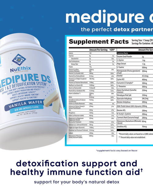 Load image into Gallery viewer, Medipure DS by NuEthix Formulations
