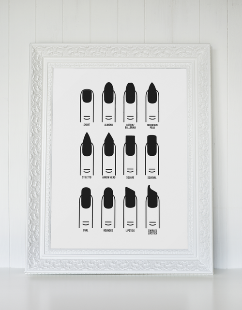 Load image into Gallery viewer, Nail Shapes Nail Tech Dressing Room Simple Wall Decor Print by WinsterCreations™ Official Store

