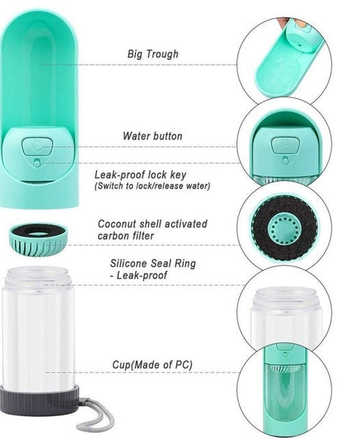 Load image into Gallery viewer, Portable Water Bottle for Dogs / Pets by Dach Everywhere

